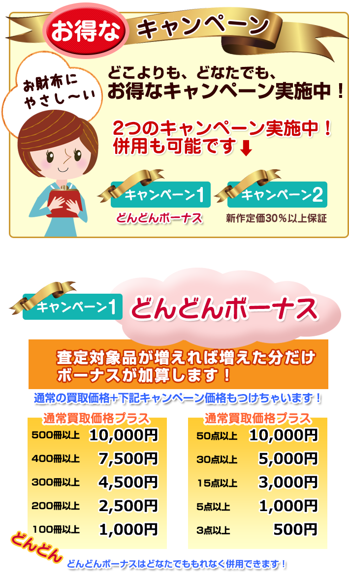 エコロジーモール：キャンペーン１）査定対象品が増えれば増えた分だけボーナスが加算します！