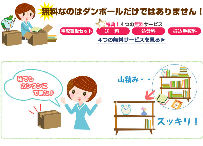 エコロジーモール：４つの無料サービス