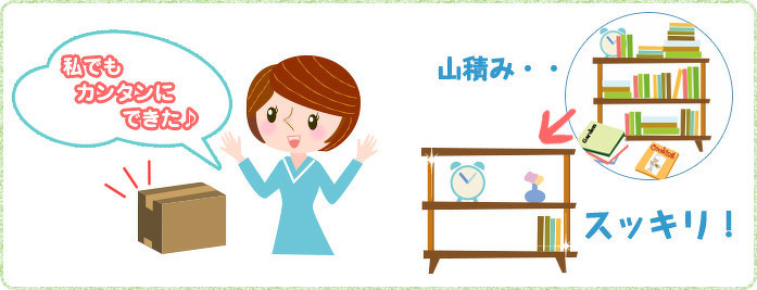 買い取り申込フォーム